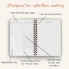 Recipe Journal