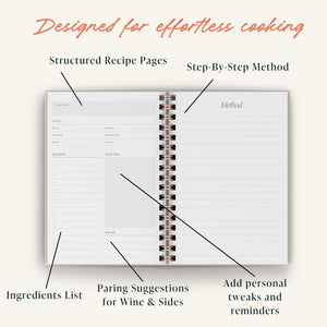 Recipe Journal