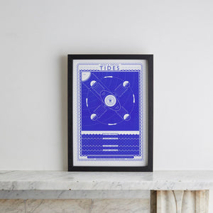 Tides Screen Print