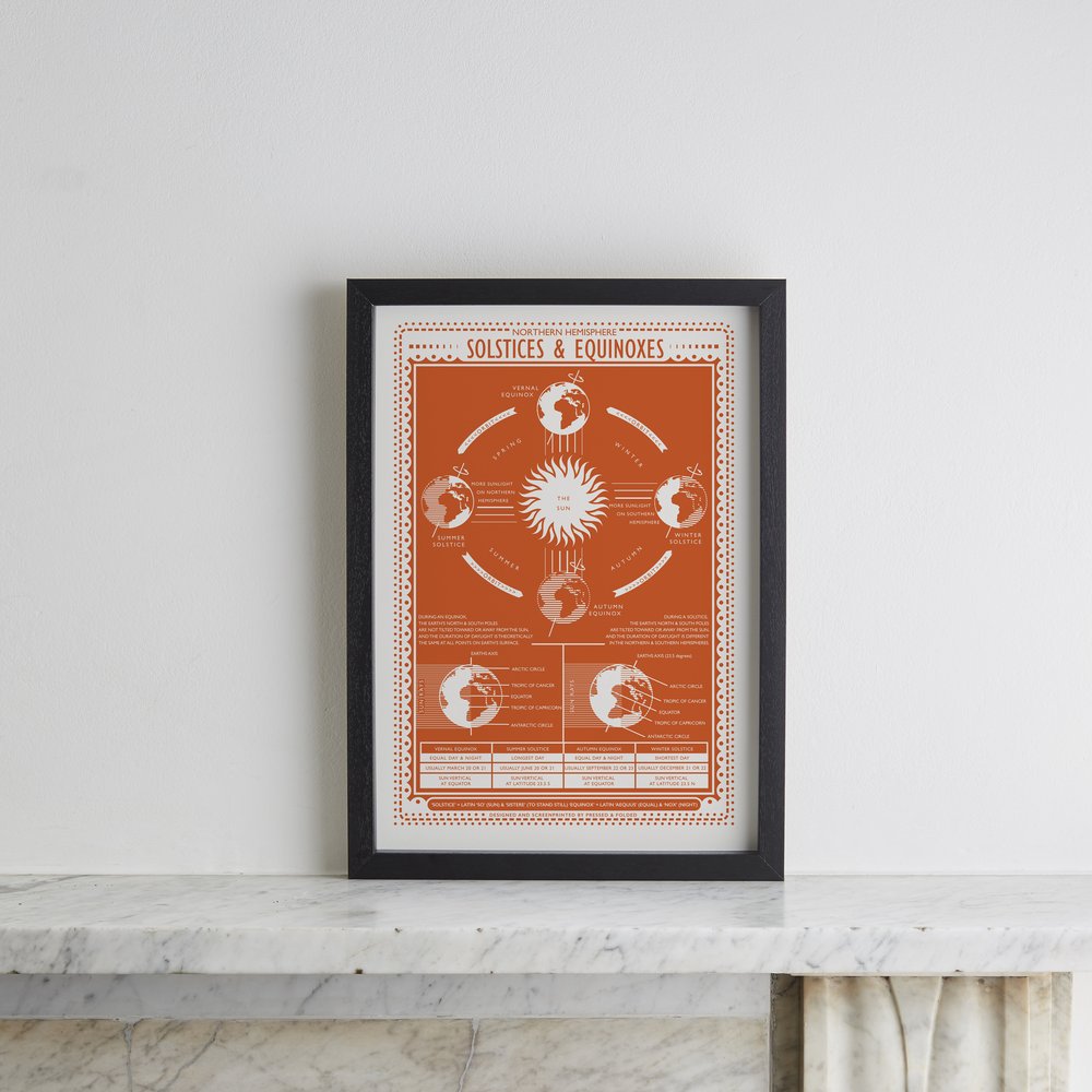 Solstice & Equinox Print