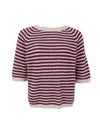 Black Colour Dell Knit Jumper