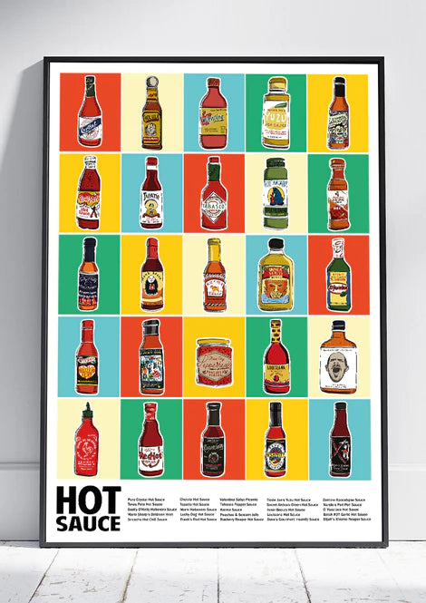 The Wall Chart Co. Hot Sauce Squares Print